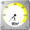 Auringon säteily: 1 W/m&sup2;