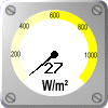 Solar Radiation: 27 W/m²