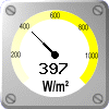 Solstrålning: 397 W/m&sup2;