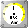 Solar Radiation: 580 W/m²
