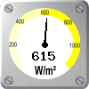 Solstrålning: 615 W/m&sup2;