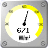 Auringon säteily: 671 W/m&sup2;