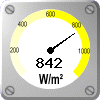 Solar Radiation: 842 W/m&sup2;