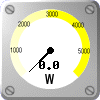 Aurinkopaneelit: 0.0 W