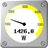 Aurinkopaneelit: 1426 W/m&sup2;