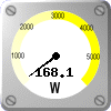 Solpaneler: 168.1 W/m&sup2;