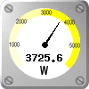 Solar Panels: 3725.6 W