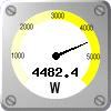 Aurinkopaneelit: 4482.4 W/m&sup2;