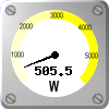 Solpaneler: 505.5 W/m&sup2;