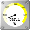 Aurinkopaneelit: 527.1 W