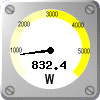 Solar Panels: 832.4 W/m&sup2;