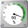 Kosteus: 91 hPa