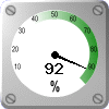 Kosteus: 92 hPa