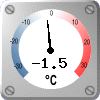 Dew Point: -1.5 &deg;C