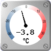 Tuntuu kuin: -3.8 &deg;C