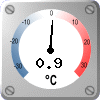 Dew Point: 0.9 &deg;C