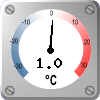Daggpunkt: 1.0 &deg;C