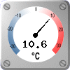 Kastepiste: 10.6 °C