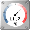 Kastepiste: 11.7 &deg;C