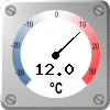 Känns som: 12.0 &deg;C