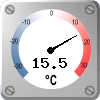 Tuntuu kuin: 15.5 °C