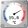 Temperature: 15.8 °C