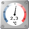 Daggpunkt: 2.3 &deg;C
