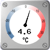 Tuntuu kuin: 4.6 &deg;C