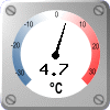 Lämpötila: 4.7 °C