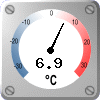 Temperature: 6.9 °C