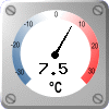 Kastepiste: 7.5 °C