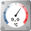 Daggpunkt: 9.0 °C
