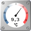 Temperature: 9.3 °C