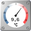 Dew Point: 9.6 °C