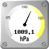 Barometer: 1009.1 hPa