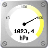 Barometer: 1023.4 hPa