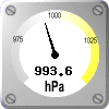 Ilmanpaine: 993.6 hPa