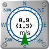 Wind: 0.9 m/s