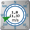 Wind: 1.0 m/s