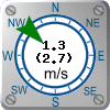Wind: 1.3 m/s