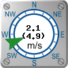 Wind: 2.1 m/s