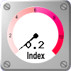 UV Index: 0.2