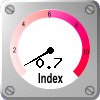 UV-indeksi: 0.7
