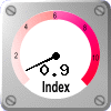 UV Index: 0.9