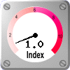 UV-indeksi: 1.0