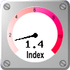 UV index: 1.4