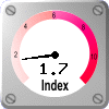 UV-indeksi: 1.7