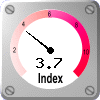 UV Index: 3.7