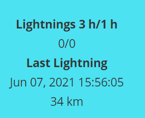 Tempest Lightning Detector – Weather Station Nagu